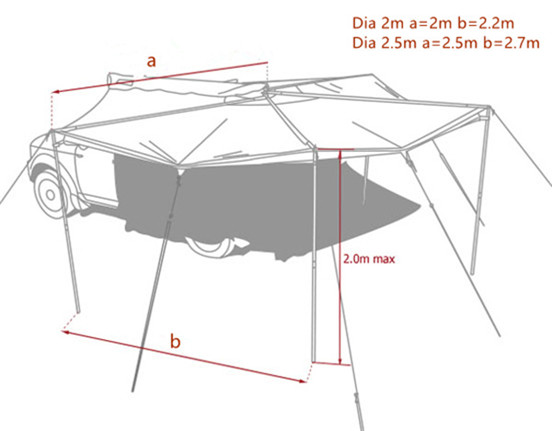 GS-14L